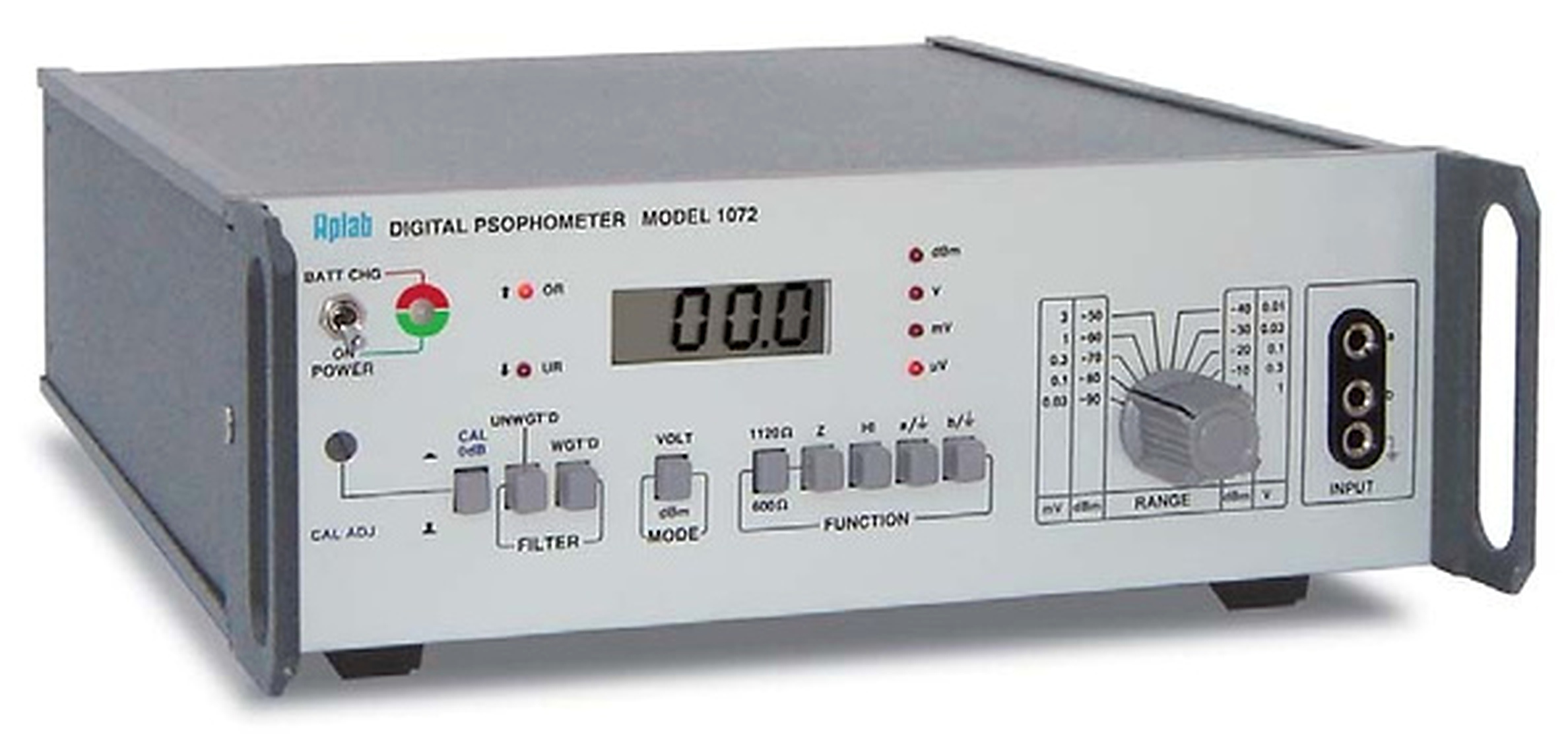 Digital Psophometer 1072